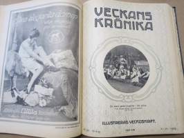 Veckans Krönika - Illustrerad Veckoskrift 1922 -inbunden årgång / sidottu vuosikerta / annual volume