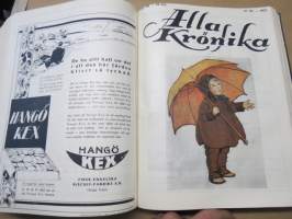 Allas Krönika - Illustrerad Veckoskrift 1927 -inbunden årgång / sidottu vuosikerta / annual volume