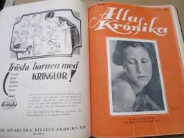 Allas Krönika - Illustrerad Veckoskrift 1927 -inbunden årgång / sidottu vuosikerta / annual volume