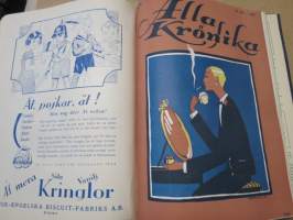 Allas Krönika - Illustrerad Veckoskrift 1927 -inbunden årgång / sidottu vuosikerta / annual volume