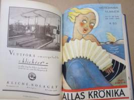 Allas Krönika - Illustrerad Veckoskrift 1932 -inbunden årgång / sidottu vuosikerta / annual volume