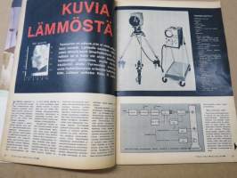 Tekniikan Maailma 1966 nr 16, Kansan-kopteri, Koeajossa NSU 110, Kuvia lämmöstä, Töiden järjestely, Milloin auto kaatuu, Näin harjoitellaan kuuhun laskua, ym.