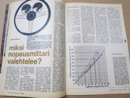 Tekniikan Maailma 1966 nr 15, Se lentää sittenkin, Inhottavia ilmestyksiä, Peugeot 404, Elektronit hoitavat kanoja, Radio varoittaa vaarasta, ym.