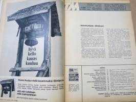 Tekniikan Maailma 1966 nr 14, Kilpa-auton anatomia, Koeajettavana jenkkirauta Dodge Coronet, Augsburgn tyhjätehdas, Vähemmän muotoja enemmän tekniikkaa, ym.