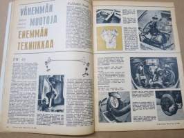Tekniikan Maailma 1966 nr 14, Kilpa-auton anatomia, Koeajettavana jenkkirauta Dodge Coronet, Augsburgn tyhjätehdas, Vähemmän muotoja enemmän tekniikkaa, ym.