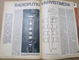 Tekniikan Maailma 1966 nr 14, Kilpa-auton anatomia, Koeajettavana jenkkirauta Dodge Coronet, Augsburgn tyhjätehdas, Vähemmän muotoja enemmän tekniikkaa, ym.