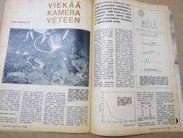 Tekniikan Maailma 1966 nr 12, Viekää kamera veteen, New Yorkin Heliport, Höyryauto, Glas 1700, Suunnittelijat, ym.