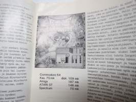 Trioposti 1988 nr 3 -tietokonepelien arvosteluja ym. / myyntihinnasto