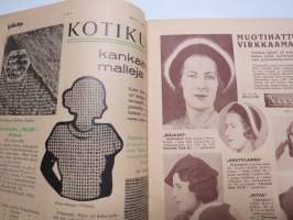 Neovius 1934 nr 2 - Suomen Kone- ja Kankaankutojien sekä Langankäyttäjien äänenkannattaja, koneasiaa, muotia, käsitöitä ym.