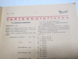 Neovius 1933 nr 1 - Suomen Kone- ja Kankaankutojien sekä Langankäyttäjien äänenkannattaja, koneasiaa, muotia, käsitöitä ym