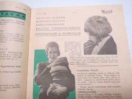 Neovius 1933 nr 4 - Suomen Kone- ja Kankaankutojien sekä Langankäyttäjien äänenkannattaja, koneasiaa, muotia, käsitöitä ym