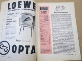 Tekniikan maailma 1960 nr 2, koeajossa Ford Anglia, Voitelun tehostajat, Mainosmiehen automaatti-tv, Tele- ja laajakulmalisäkkeet, Ruostuneiden osien irroittaminen