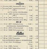 Huhtamäki Oy huhtikuun uutudet  1967 - hinnasto tilauslista