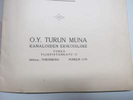 Turun Muna Oy - Hinnasto nr 11, 1929