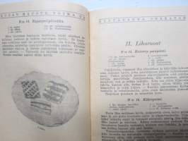 101 Herkkua liemistä leivoksiin - Kultanauha margariini mainoskirjanen