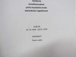 Brassip piukka 5 - Raumaa ja Rauman merialuetta koskevia onnettomuuksia ym. merenkulun tapahtumia ajalta 7.12.1959-3.1.1970 - Rauman Merimuseoyhdistys julkaisu nr 5