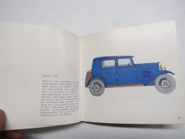 Autot - kulkuneuvojen kehitys