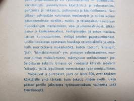Maalatkaa itse siveltimellä, ruiskulla ja telalla