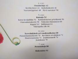 Itse tehdyt kortit