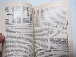 Tieliikennekirja -autokoulun oppikirja, Moottoriajoneuvojen katsastusmiehet ry:n tarkastama oppikirja, 21. painos 1977