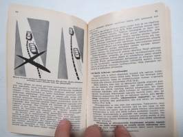 Tieliikennekirja -autokoulun oppikirja, Moottoriajoneuvojen katsastusmiehet ry:n tarkastama oppikirja, 21. painos 1977