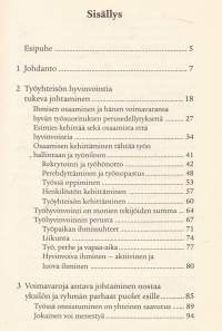 Johtaminen ja työyhteisön hyvinvointi, 2002. Kirja kokoaa uudenaikaisen johtamisnäkemyksen keskeisen sisällön yksiin kansiin.