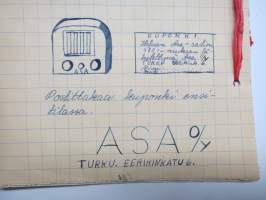 Nelonen 1939 nr 18 -koululaisten / perheen itsetehty lehti, jossa tekstejä, kuvitusta, leikkeitä, ajanvietettä ym. - ASA-radiomainos takasivulla