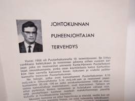 Puutarhakunta 1957-1967 -historiikki