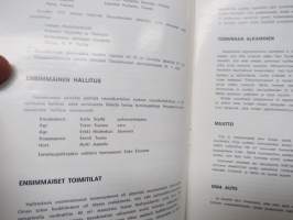 Puutarhakunta 1957-1967 -historiikki