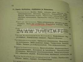 Paperin ja kartongin valmistus