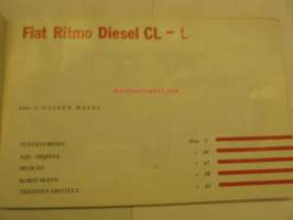 Fiat Ritmo Diesel vm. 1982 käsikirja