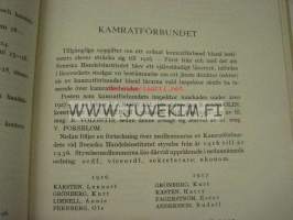 Svenska Handelsinstitut i Helsingfors ett kvartsekelminne 1911-1936