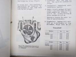 Volvo PV 444-445 Verkstadshandbok -korjaamokirja -ruotsinkielinen, KOPIO + PV 444 D Instruktionbok käyttöohjekirja kopiona, ruotsinkielinen