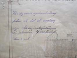 Ritning till flyttning af Gamla Brovaktsstugan till ny tomt å Kanalbanken i Åbo och dess om och tillbyggand 1912 Wanhan siltavahdin talon siirto ja lisärakennus