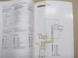 Yamaha F6AMH F6BMH F8CMH F8CV (USA &amp; Canada F6Y, F8Y) Service Manual / Verkstadshandbok / Huolto-ohjekirja / Manuale di manutenzione