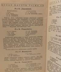 101 Herkkua liemistä leivoksiin - Kultanauha margariini mainoskirjanen