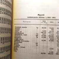 S.O.K:n Varsinainen kokous 1916 Päätöspöytäkirja, keskustelupöytäkirja ja liitteitä