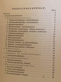 Kotieläintalouden kilpailutoiminnan opas