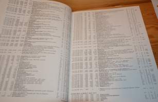 Taidepörssi 1989 suomalaisen maalaustaiteen rekisteri