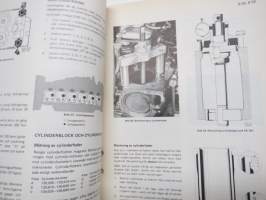 Volvo Bussar Verkstadshandbok Avd. 2 (Motor HD 100 A, THD 100 A, HD 100 D, THD 100 D, B58, B 59