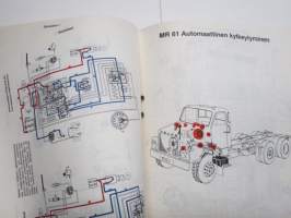 Volvo Kuorma-autot Huoltokäsikirja osa 6 Etuakselisto ja ohjauslaitteet F6 -korjaamokirjasarjan osa