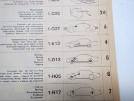 Volvo 340-series 1980- Parts Catalogue / 340-serie 1980- Reservdelskatalog