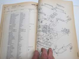 Volvo 340-series 1980- Parts Catalogue / 340-serie 1980- Reservdelskatalog
