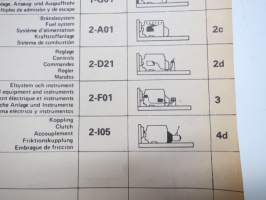Volvo Penta industrial engines TD100G, TD100GG, TID121F, TID121FG, TD121G, TD121GG Parts catalogue - Reservdelskatalog - Liste depieces - Ersatzteile - Repuestos