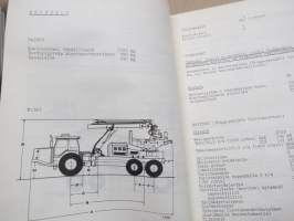 Volvo-BM Metsäkone 900 kaatonosturi, kaatopää korjaamokäsikirja
