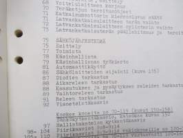 Volvo-BM Metsäkone 985 TVIGG Metsäkone korjaamokäsikirja