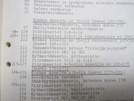 Volvo-BM Metsäkone 985 TVIGG Metsäkone korjaamokäsikirja