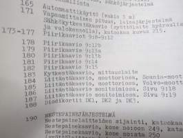 Volvo-BM Metsäkone 985 TVIGG Metsäkone korjaamokäsikirja