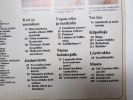 Avotakka 1972 nr 12, Sorsat Kesärannassa, Vuodesohvat, Jouluvihjeitä, Unohdetut museot, Nordsjö-laminaatti, Arabia Ruska-mainos, Lahden yli Tallinnaan, ym.