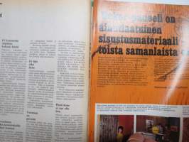 Avotakka 1972 nr 12, Sorsat Kesärannassa, Vuodesohvat, Jouluvihjeitä, Unohdetut museot, Nordsjö-laminaatti, Arabia Ruska-mainos, Lahden yli Tallinnaan, ym.